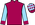 Silk Colours