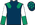 Silk Colours