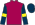 Silk Colours
