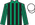 Silk Colours